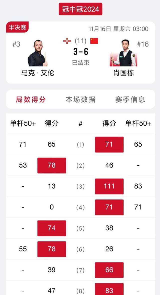 2024管家婆一码一肖资料,專家解析意見_瞬间版95.135