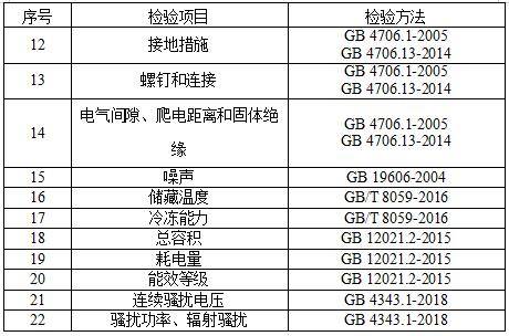 477477澳门开奖结果查询方法,持续性实施方案_旗舰设备版95.473