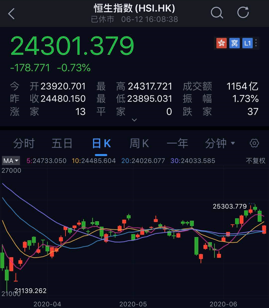 494949最快开奖结果+香港,深究数据应用策略_闪电版95.830