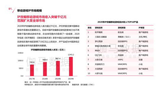 青少年宫 第339页