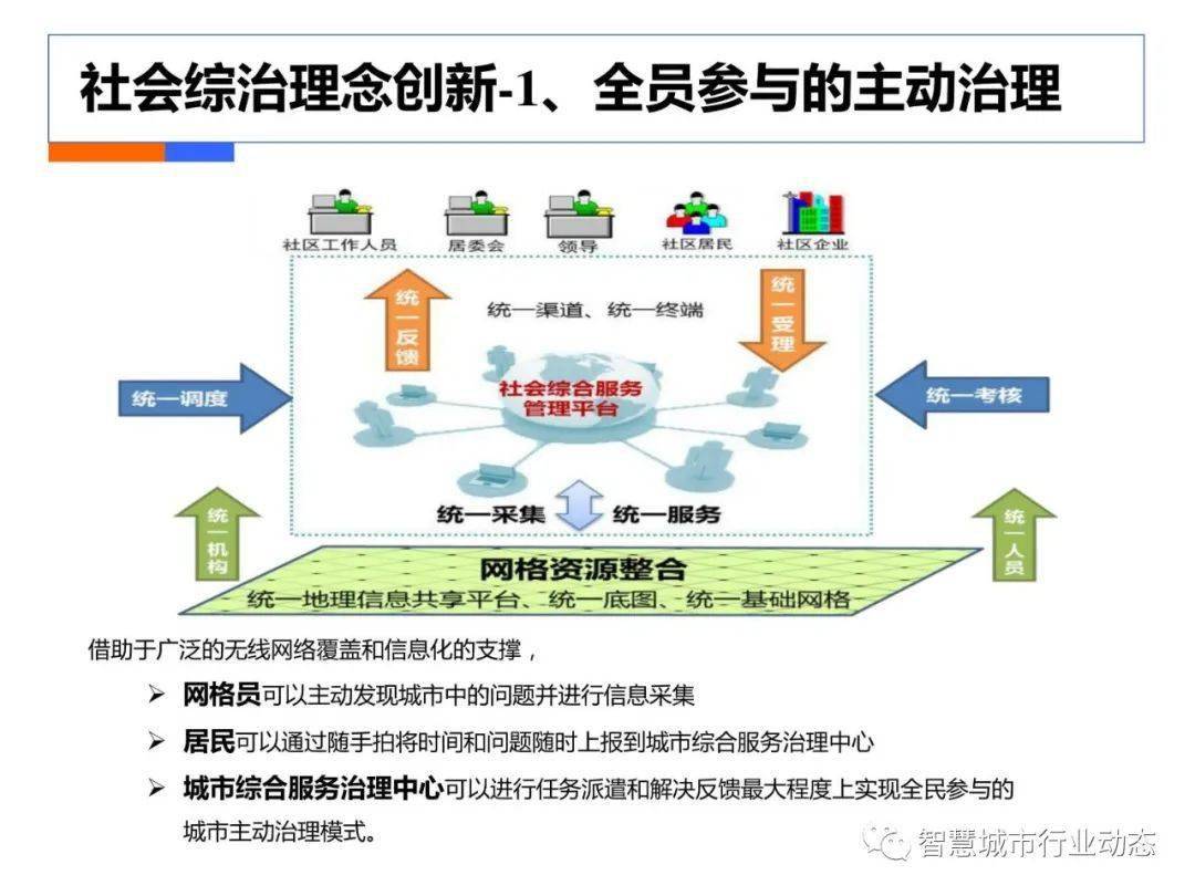 青少年宫 第335页