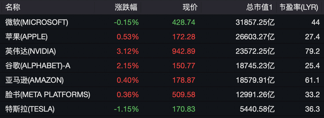 文化馆 第314页