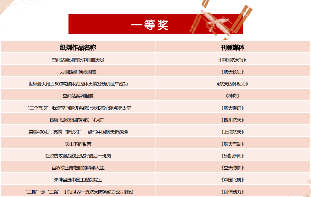 图书馆 第314页