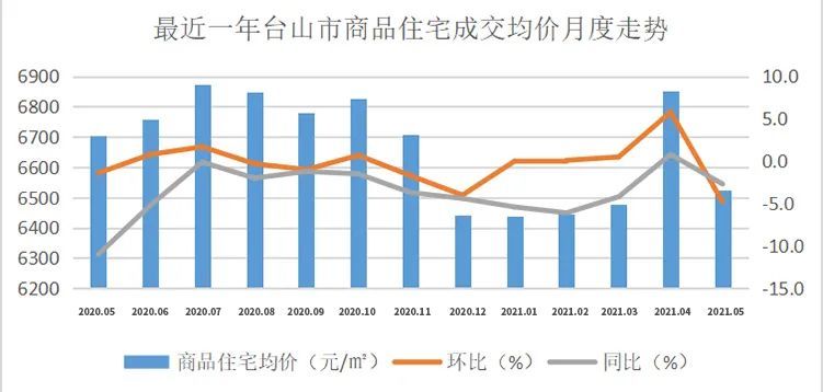 文化馆 第298页