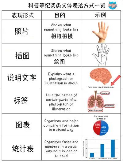 图书馆 第293页