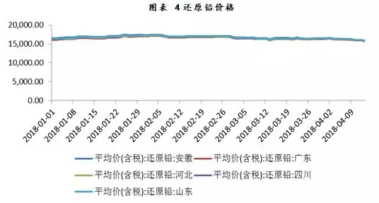 图书馆 第292页