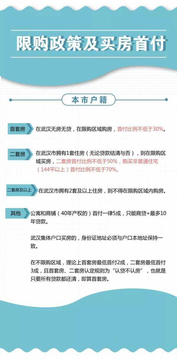 图书馆 第271页