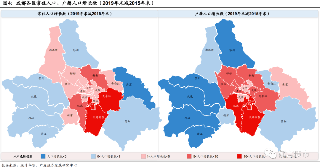 天府新区房价最新动态，全面指南与步骤解析