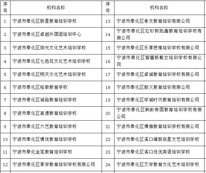 萧县教育局网最新公告详解，获取与了解公告内容的初学者与进阶用户指南