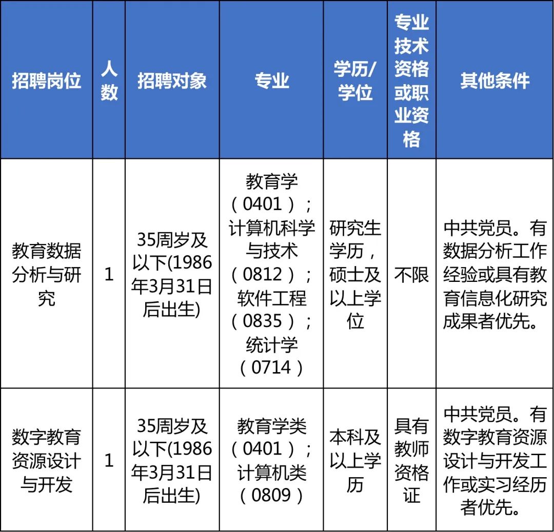 文化馆 第243页