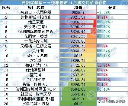 文化馆 第225页