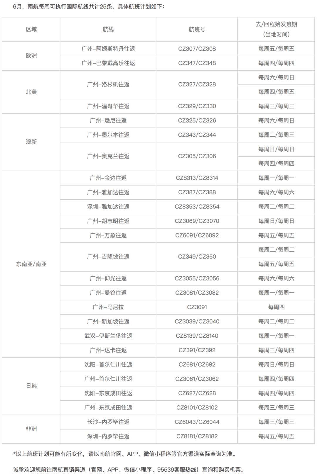 青少年宫 第225页