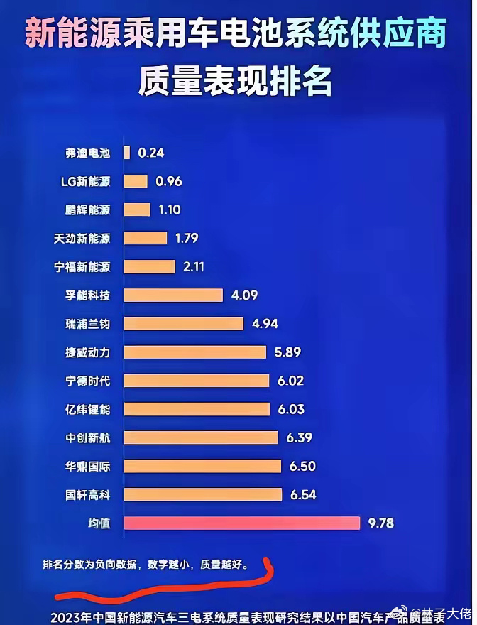 图书馆 第219页