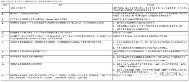 2025年澳门大全免费金锁匙,定性解析明确评估_全景版57.806