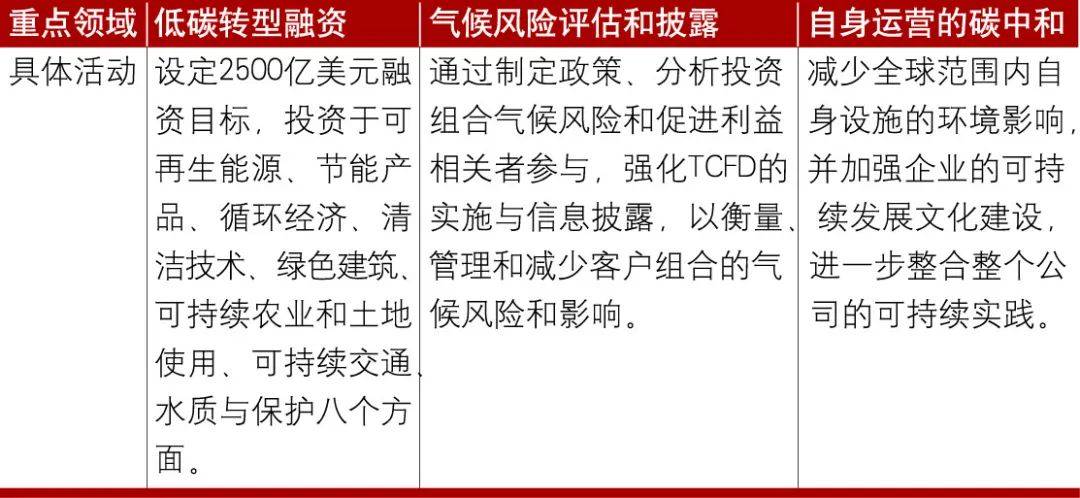 图书馆 第202页