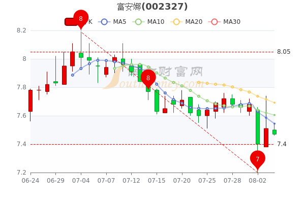 图书馆 第190页