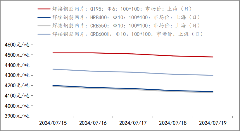 图书馆 第180页