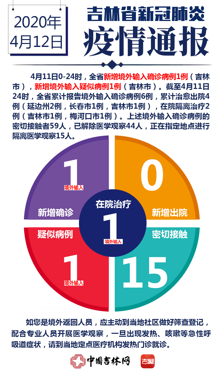 文化馆 第164页