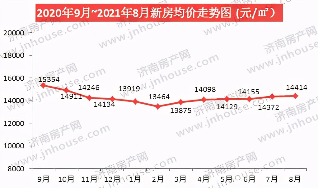 文化馆 第136页