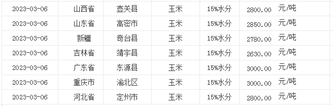 第680页