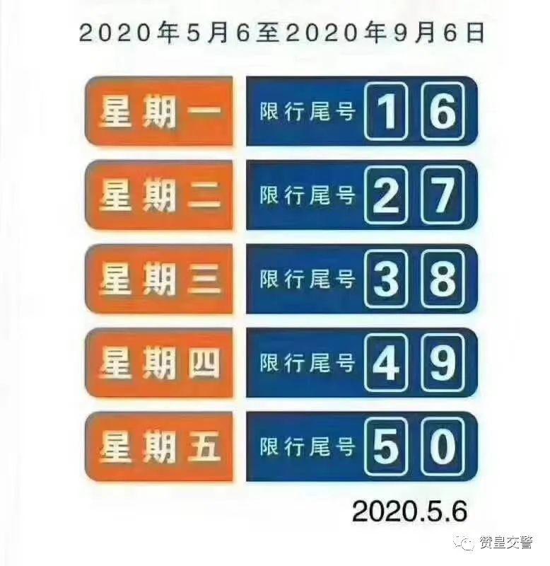 唐山限号最新通知发布🚥
