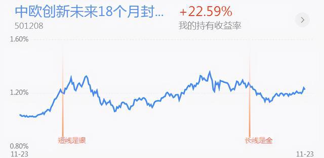 第635页