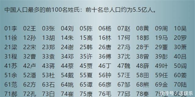 文化馆 第100页
