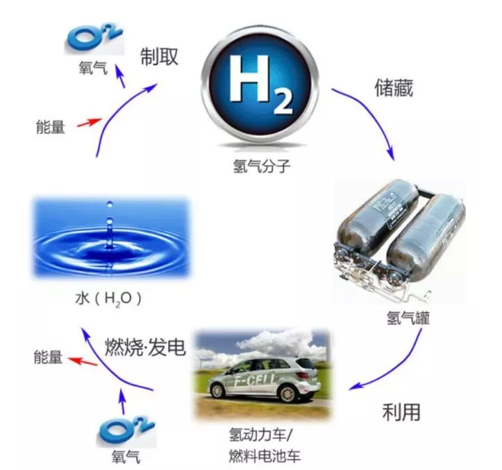 文化馆 第61页