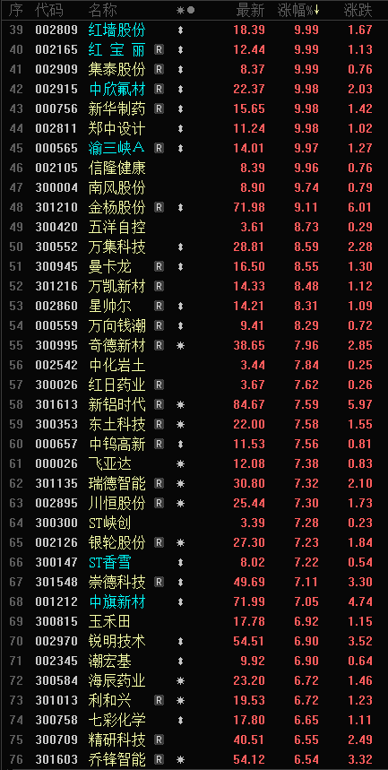 文化馆 第11页