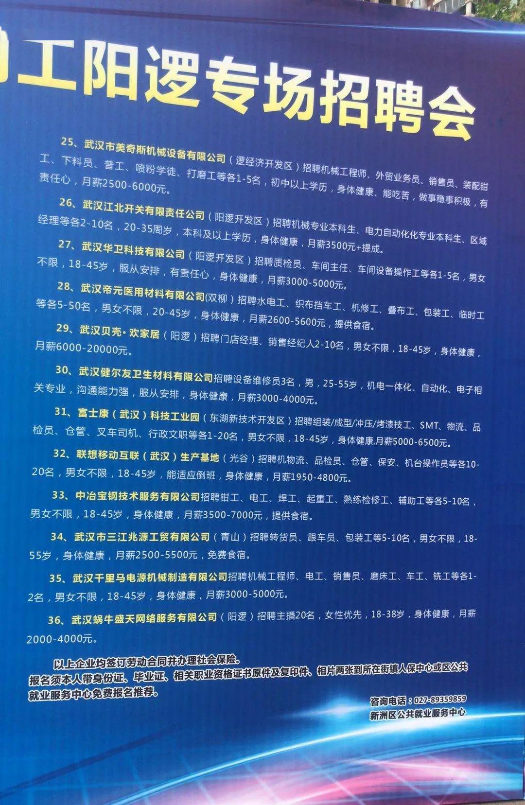 黄陂最新招聘信息，职场人的福音，求职者的天堂！