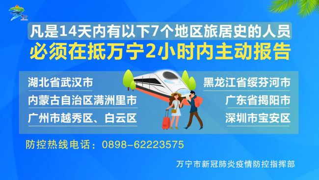 万宁最新招聘，友情的纽带与家的温馨环境招聘启事